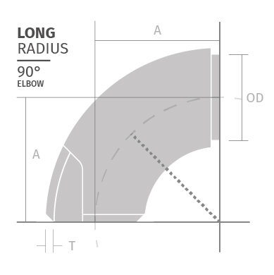 Geschweißte Bögen aus Edelstahl hohe Temperaturen Era Fittings LONG-RADIUS