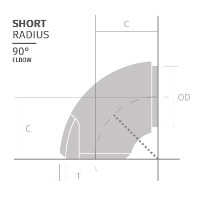 Geschweißte Bögen aus Edelstahl hohe Temperaturen Era Fittings SHORT-RADIUS