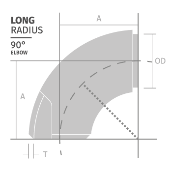 Normen ASTM A403 ASTM B366 ASTM A815 LONG-RADIUS