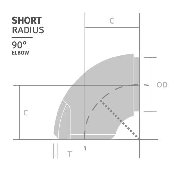 Normen EN10253-3 EN 10253-4 TYPE A TYPE B SHORT-RADIUS